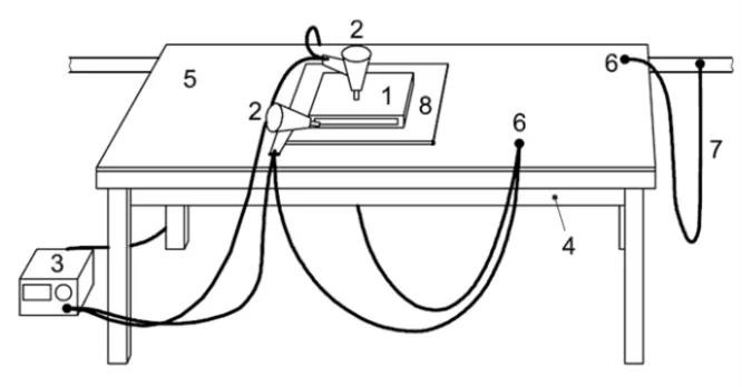 圖4對(duì)不帶帶電組件進(jìn)行靜電放電試驗(yàn)的配置